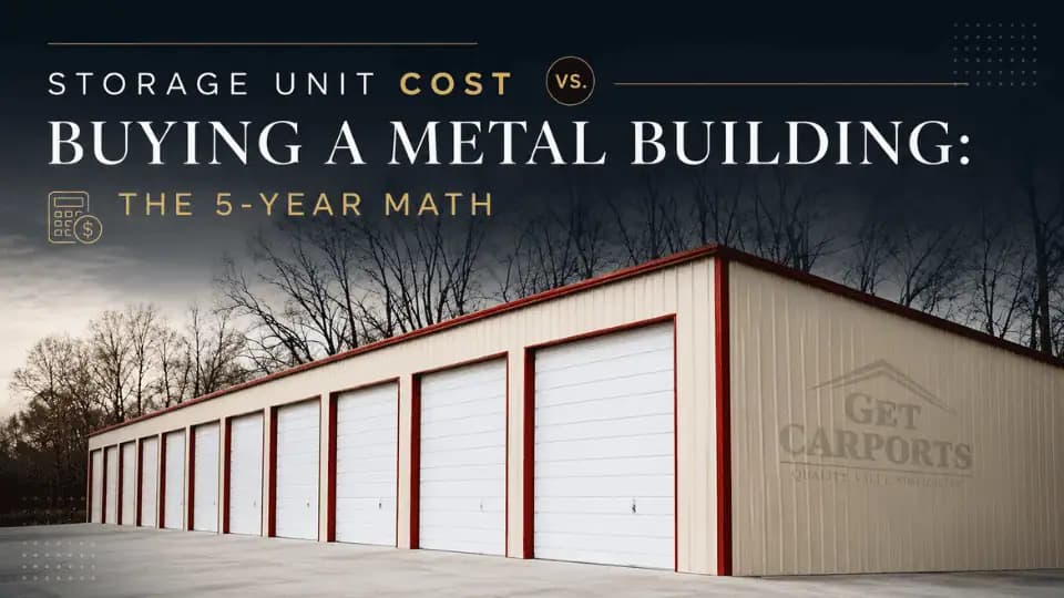 Storage unit cost vs buying metal building