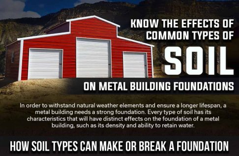 Know the Effects of Common Types of Soil On Metal Building Foundations