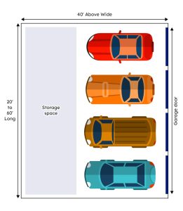 Four-Car Garage Size