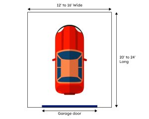 One-Car Garage Size