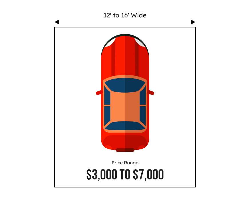 One-Car Garage price