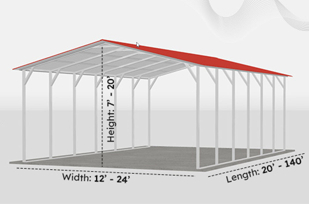 carport size
